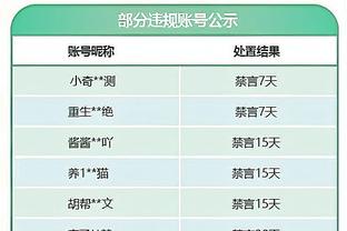 克洛普：我们和阿森纳是彼此梦寐以求的对手 范迪克只是生病了